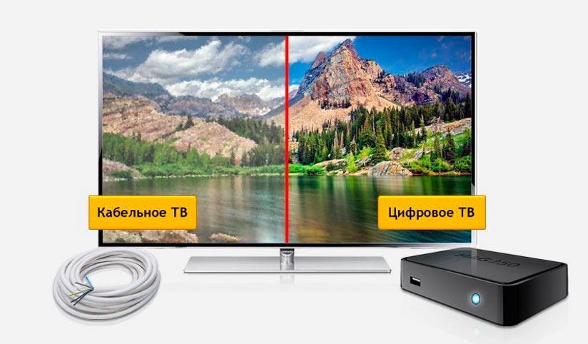 Кабельное ТВ Дом.ру в посёлок Садаковский